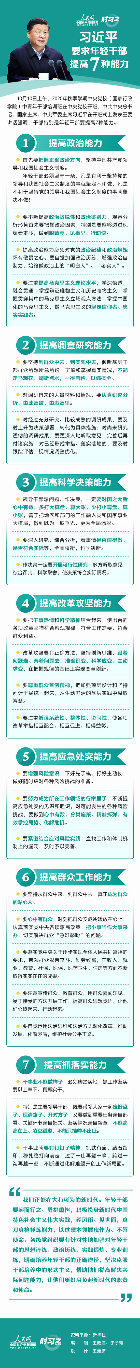 图解：习近平要求年轻干部提高7种能力.jpg