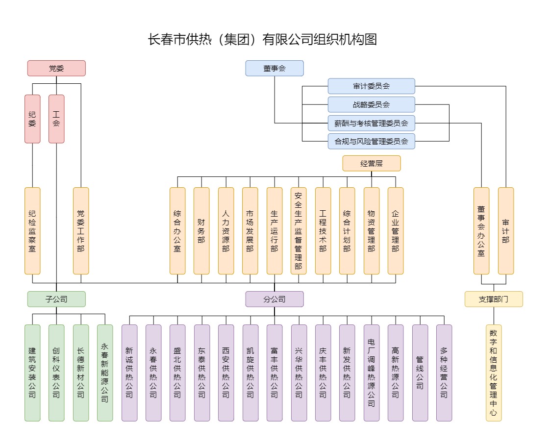 微信图片_20250731160434.jpg
